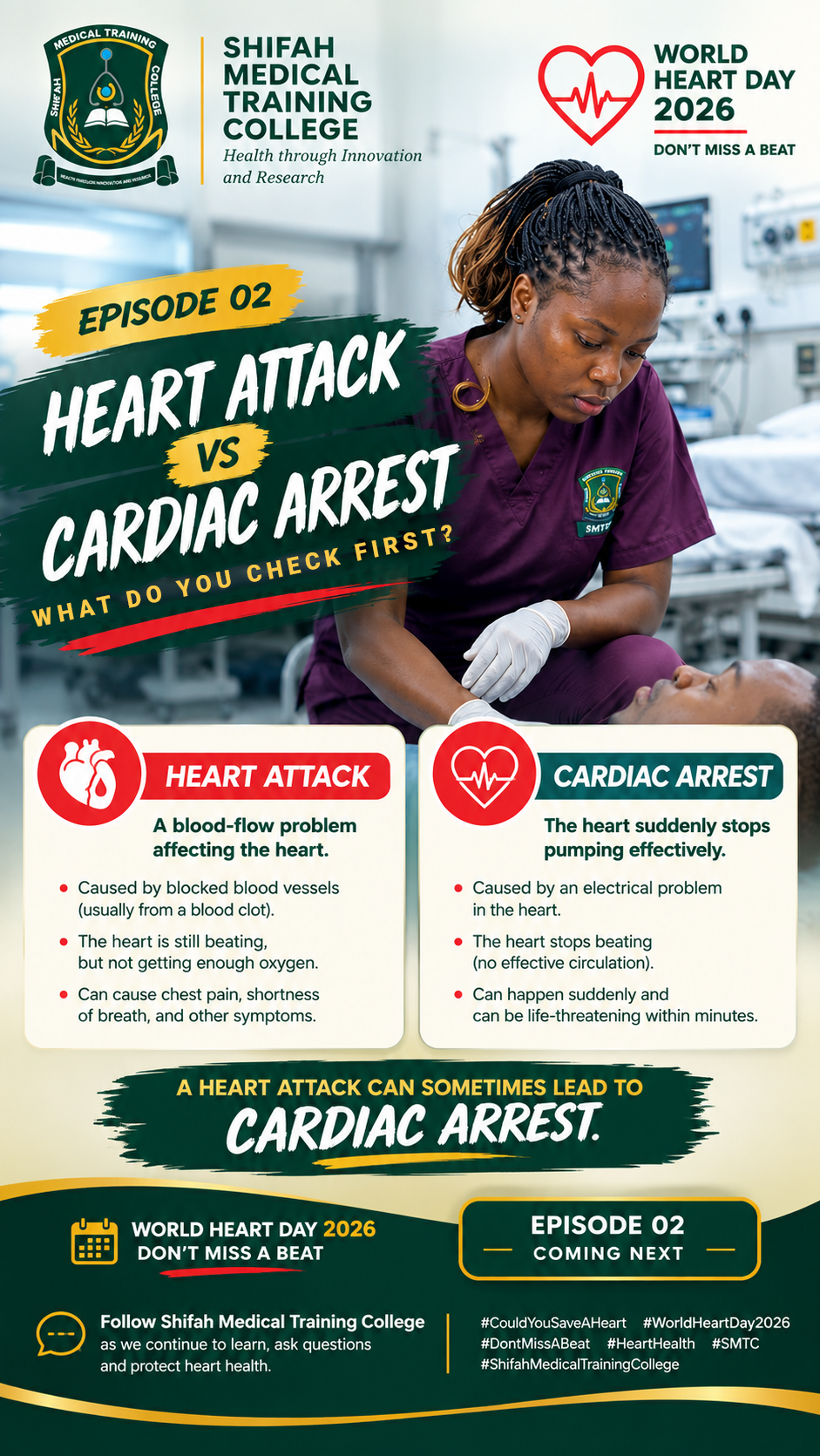 World Heart Day Episode 2: Heart attack vs Cardiac Arrest: What Do You Check First?