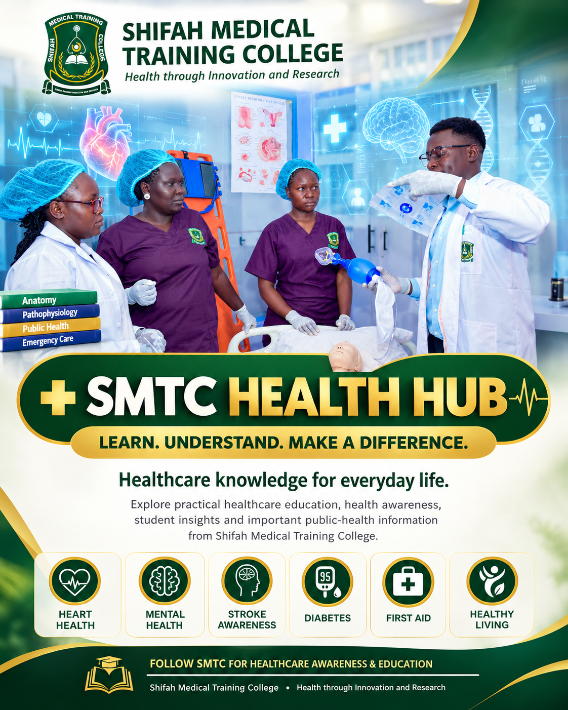 SMTC Health Hub