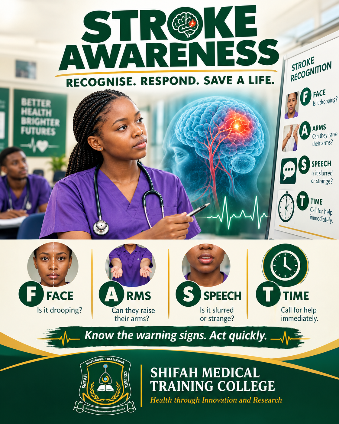 Stroke Awareness